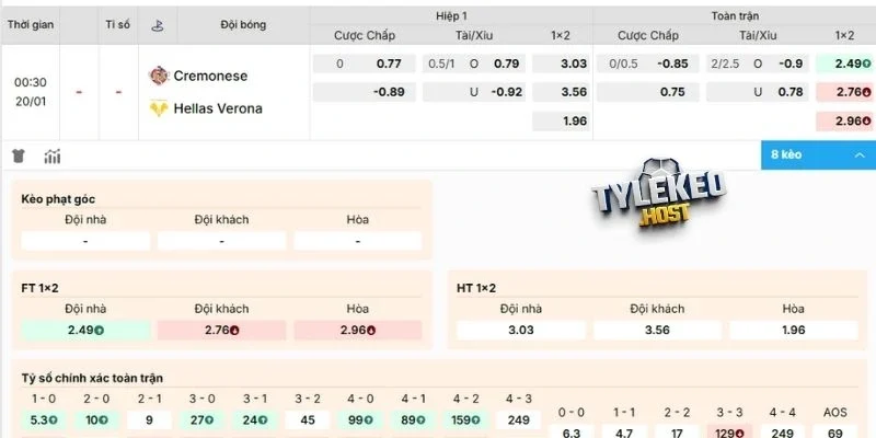 Soi kèo Cremonese vs Verona vòng 21 Serie A