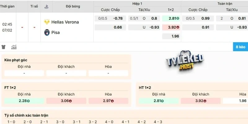 Soi kèo trận Hellas Verona vs Pisa