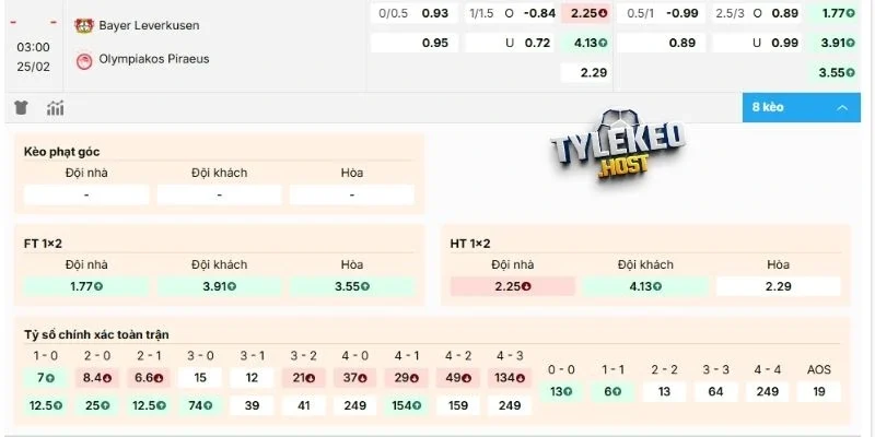 Dự đoán kèo Bayer Leverkusen vs Olympiakos Piraeus