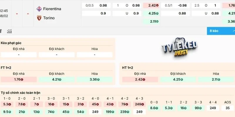 Dự đoán kèo trận đấu Fiorentina vs Torino