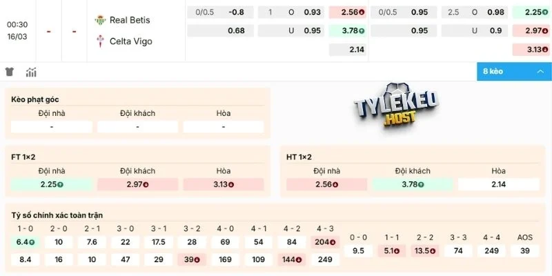Dự đoán kèo hôm nay Real Betis vs Celta de Vigo