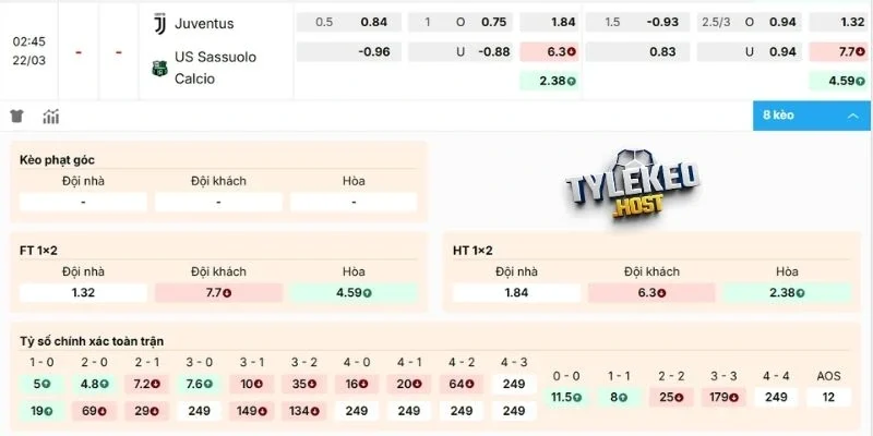 Dự đoán kèo trận giữa Juventus vs Sassuolo