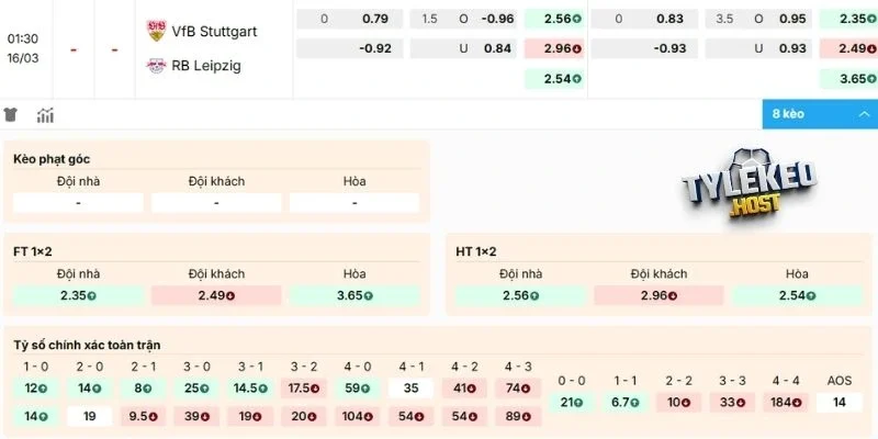 Soi kèo dự đoán Stuttgart vs RB Leipzig hôm nay 