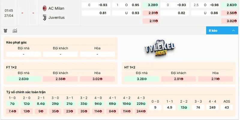 Nhận định về kèo AC Milan vs Juventus