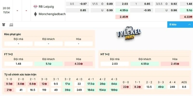 Soi kèo dự đoán trận Leipzig vs M'gladbach