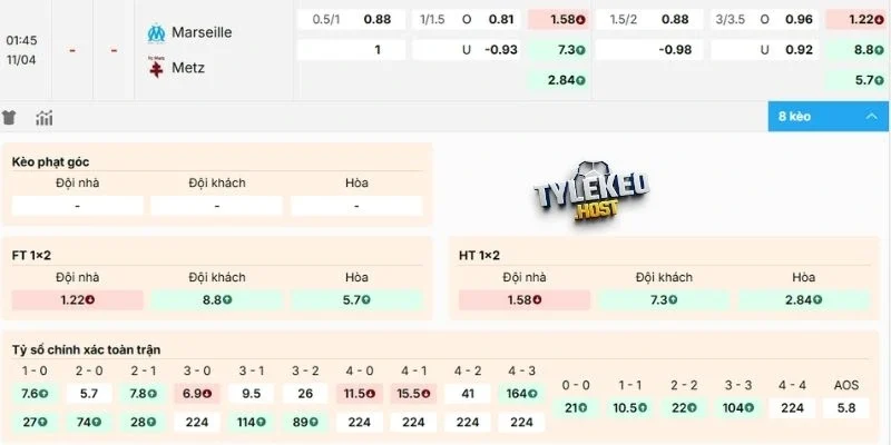 Dự đoán kèo Marseille vs Metz