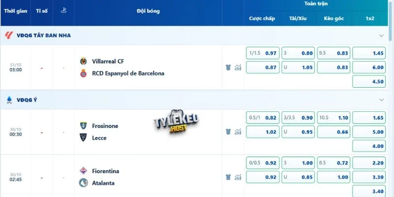 Bảng tỷ lệ kèo trận đấu giữa Fiorentina và Atalanta