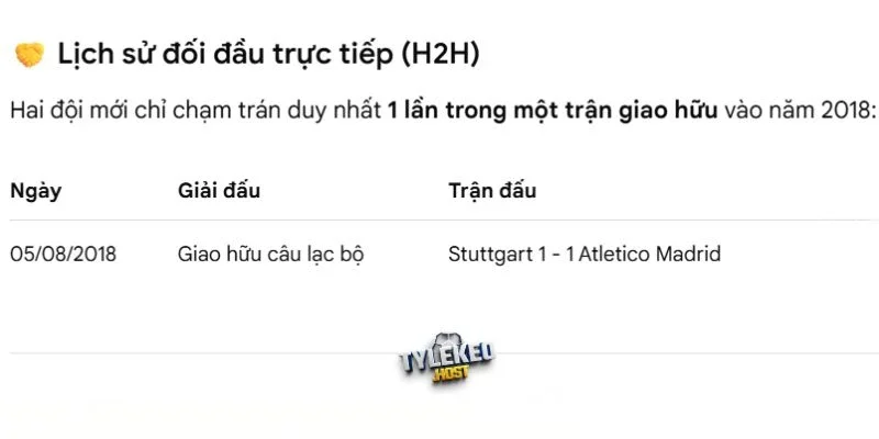 Các màn đọ sức của 2 đội